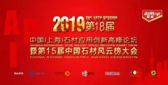 永乐高集团荣获2018年度中国石材业科技立异金奖
