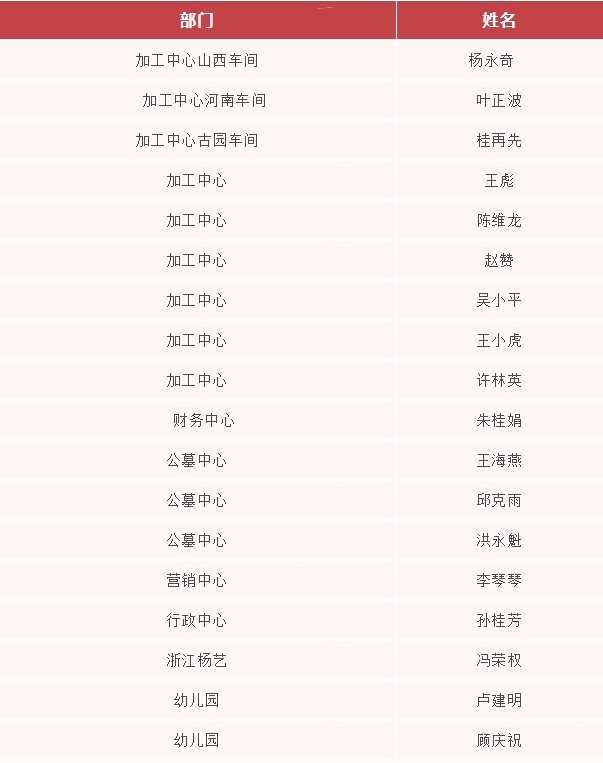 永乐高·(中国区)官方网站